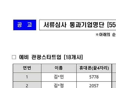 부산관광기업지원센터 예비벤처공모전 1차 합격